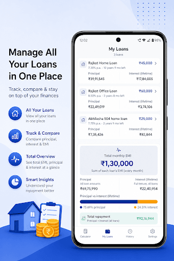 EMI Calculator Loan & Interest screenshot 3