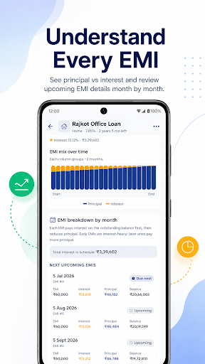 EMI Calculator Loan & Interest screenshot 4
