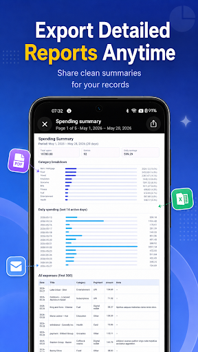 Expense Book & Budget Manager screenshot 2