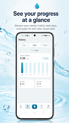 Water Tracker: Drink Reminder screenshot 3